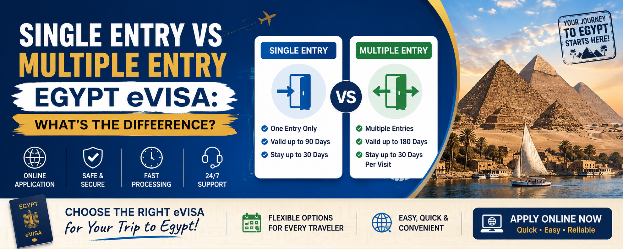 Single Entry vs Multiple Entry Egypt eVisa: What’s the Difference?